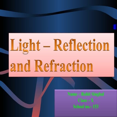 Light reflection and refaraction