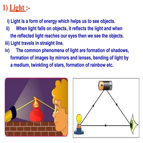 light reflection and refraction | PPT