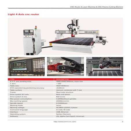 Light 4 axis cnc router | PDF