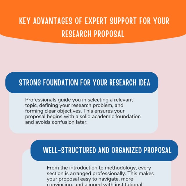 Key Advantages of Expert Support for Your Research Proposal