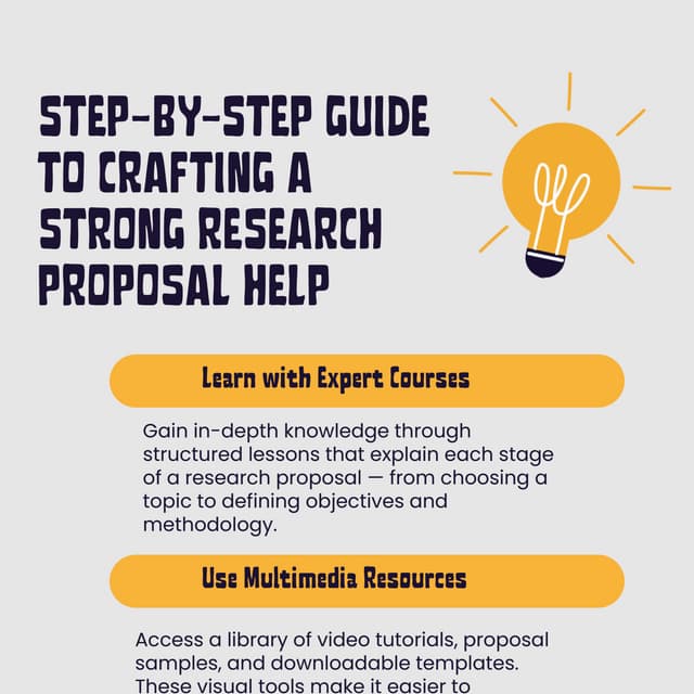 Step-by-Step Guide to Crafting a Strong Research Proposal Help 