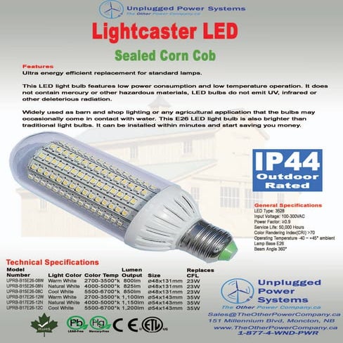 LED HIGHBAY LIGHT | PDF