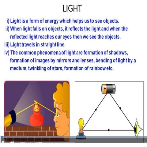 Light Full PPT.pptxttttttttttttttttttttt | PPTX