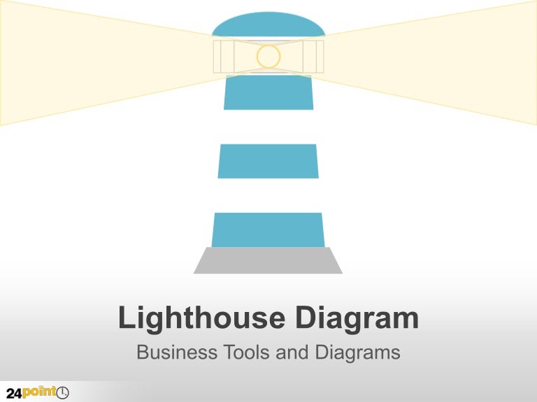 Lighthouse Diagram PowerPoint Illustration