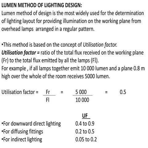 Lighting architecture notes lectureLighting architecture  lecture 5