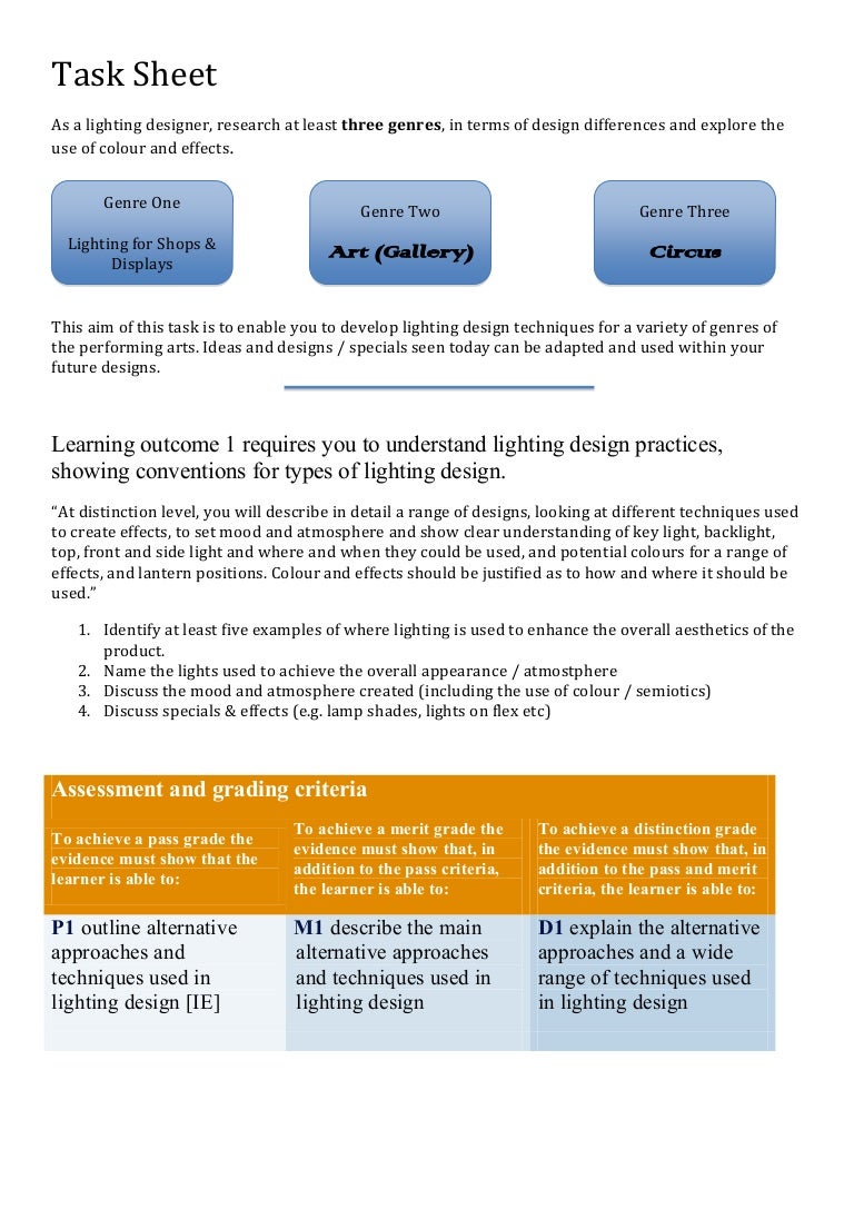 task lighting design