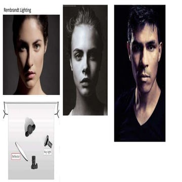 Lighting i would use 