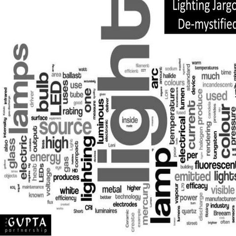 Lighting jargon de mystified - bluff your way in lighting with this simple guide to the technical terms