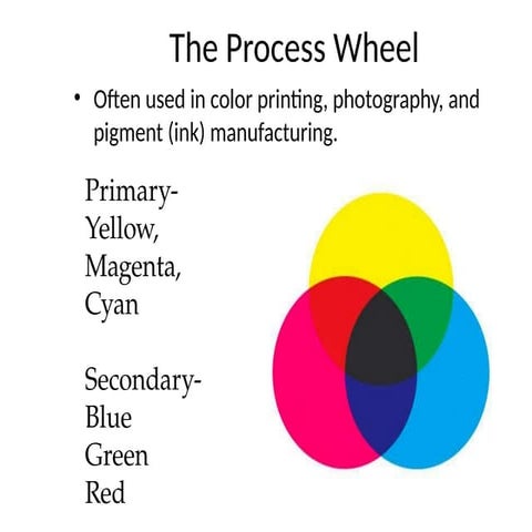 Lighting Lecture 2Lighting Lecture 1.pptx