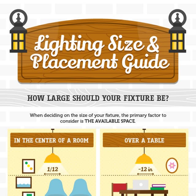 Lighting Placement Guide
