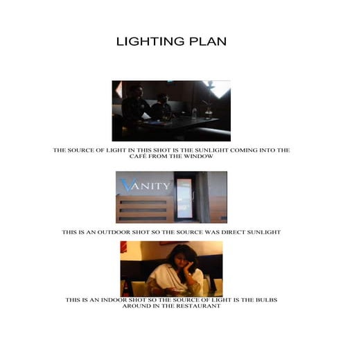 Lighting plan