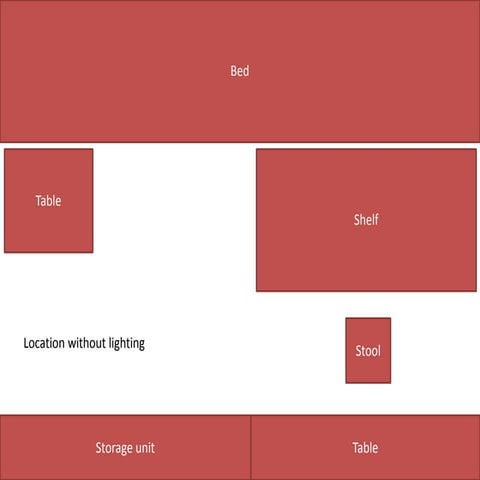 Lighting plan – short horror movie | PDF