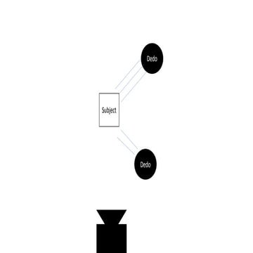 Lighting plan | PPTX