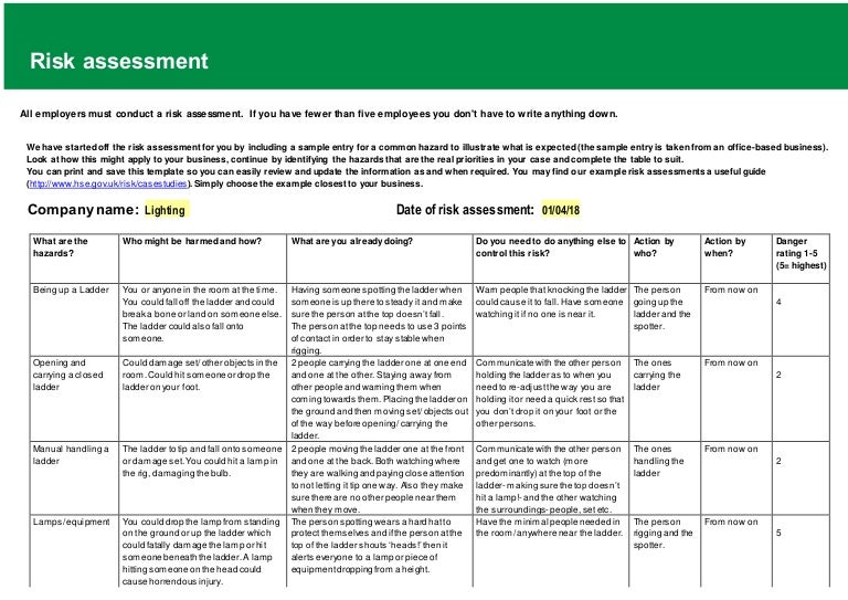 Lighting risk assessment