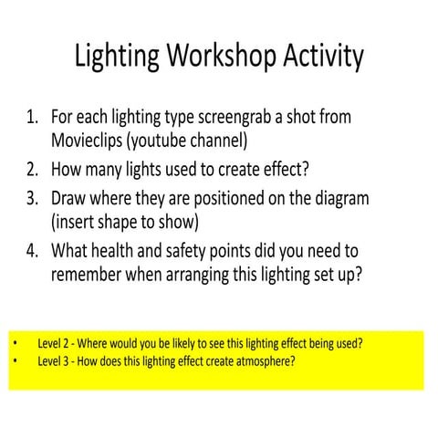 Lighting workshop alim