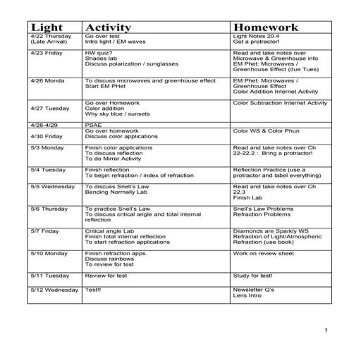 Light packet 2010 v3