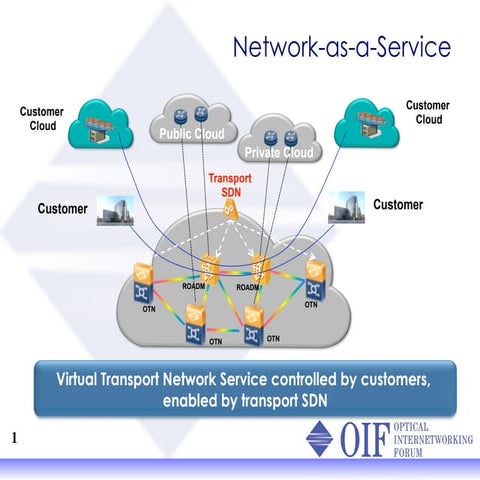 Light Reading BTE_VTNS_June2015