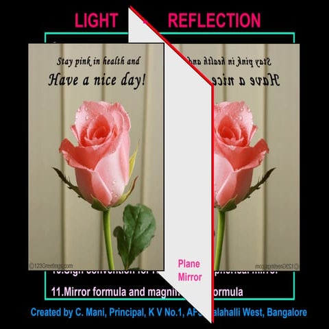 Light_Reflection.ppt  science 10 ( Physics )