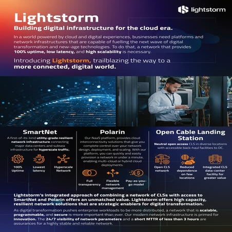 Building digital infrastructure for the cloud era