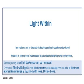 Light Within - Understand the Spiritual Light( Fast Version) | PPTX
