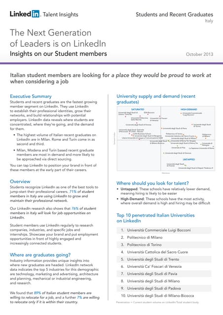 Italy Students and Recent Grads | T...