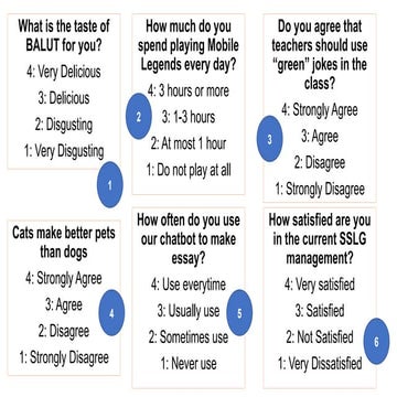 Likert Scale for Practical Research 2 Topics