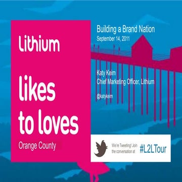 Lithium Likes to Loves Tour Orange County