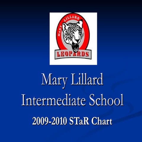 Lillard STaR Chart