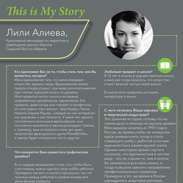 Lily Alieva timeline 