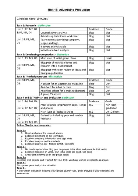 Beatrice betsy unit 18 mark and feedback sheet (1) | PDF