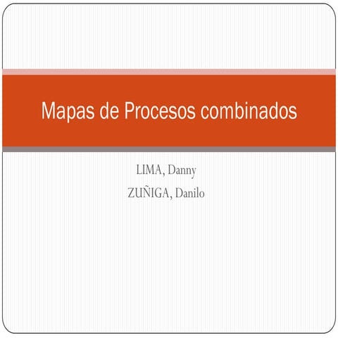 Lima, danny; zuñiga, danilo mapa de procesos (1)