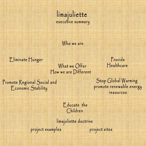 Sample ngo project objectives | PPT