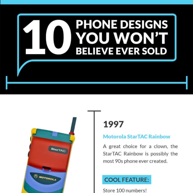 10 mobile phone designs you won't believe ever sold | PDF