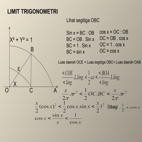 limit-trigonometri 2015.ppt pembelajaran kalkulus I | PPT