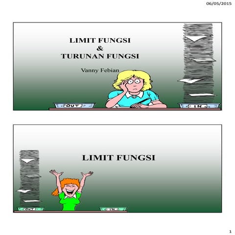 Limit dan turunan fungsi