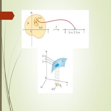 Limites, continuidad, derivadas parciales