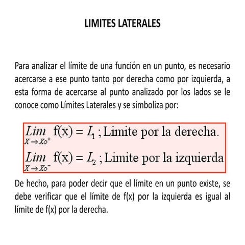 Limites laterales