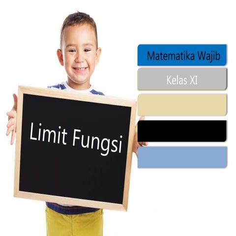 Limit Fungsi Kelas XI MTKW.pptx