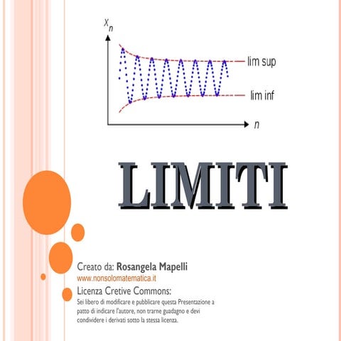 Limiti | PPS