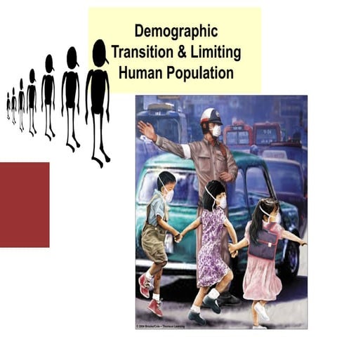 Limiting Factors and Transition in the study of Human Population | PPT