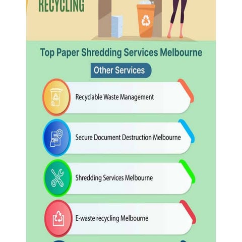 Paper Shredding Services Melbourne | Limitless Recycling | PDF
