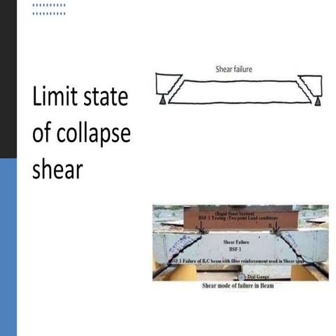 Limit state of collapse shear (1).pptx