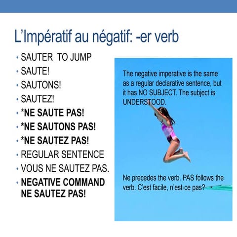 L’imperatif au negatif