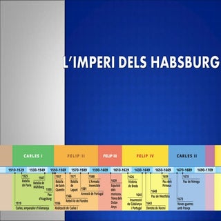 L’IMPERI DELS HABSBURG