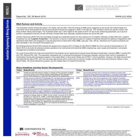 Lincoln Crowne & Company Engineering & Contractors Report No 102 20150320