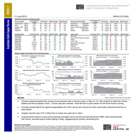 Lincoln crowne copper gold report 11062013