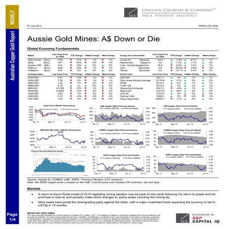 Lincoln crowne copper gold weekly  08072013 :  AUD impact on Sector