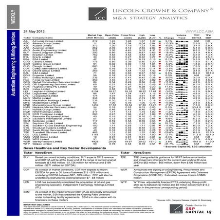 Lincoln crowne engineering research 25052013