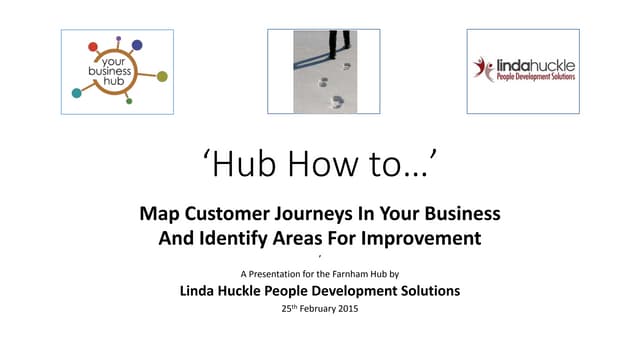  How To Map Customer Journeys In Yo...