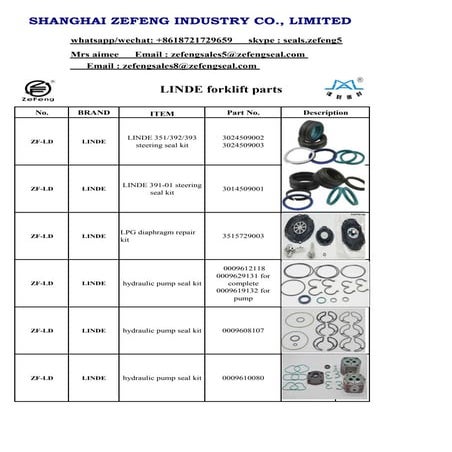 Linde forklift spare parts list from zefeng | PDF
